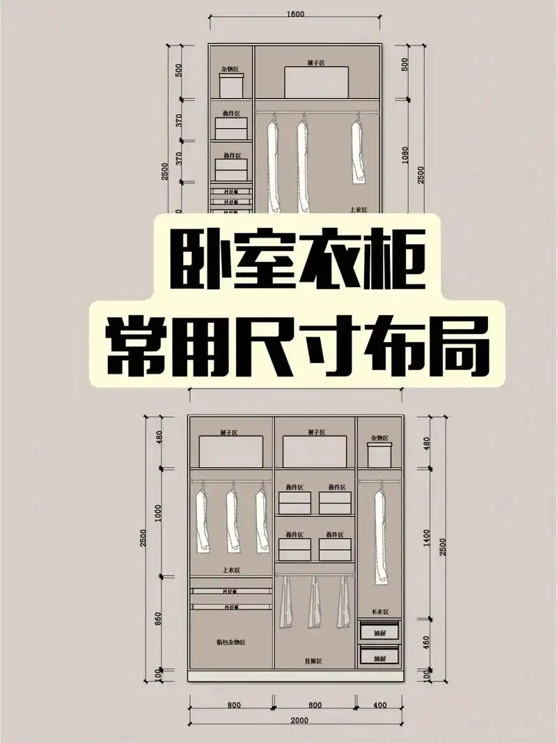1.卧室衣柜常用尺寸布局,衣柜长度为4 - 抖音