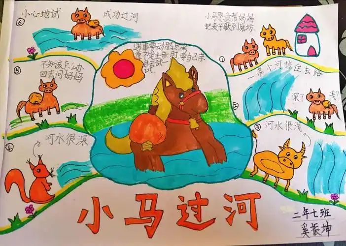 努力尽今夕 少年犹可夸—自律之星 - 美篇