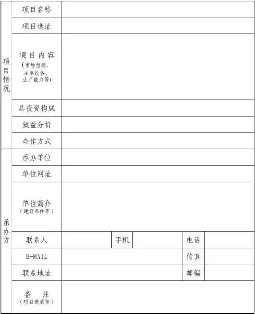 excel实战技巧模板1000例:招商引资项目卡片