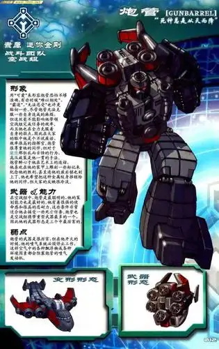 变形金刚舰队人物档案 air military team 空战组 gunbarrel 炮管