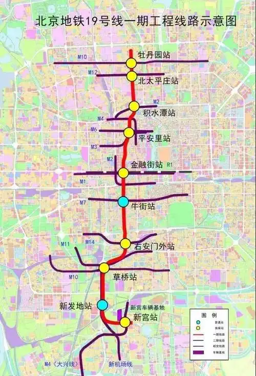 4条地铁进展一览丰台诺德逸府开盘在即