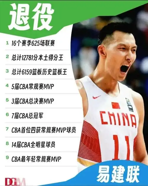 易建联退役 #易建联告别职业篮球生涯 #广东宏远 以最低调 - 抖音