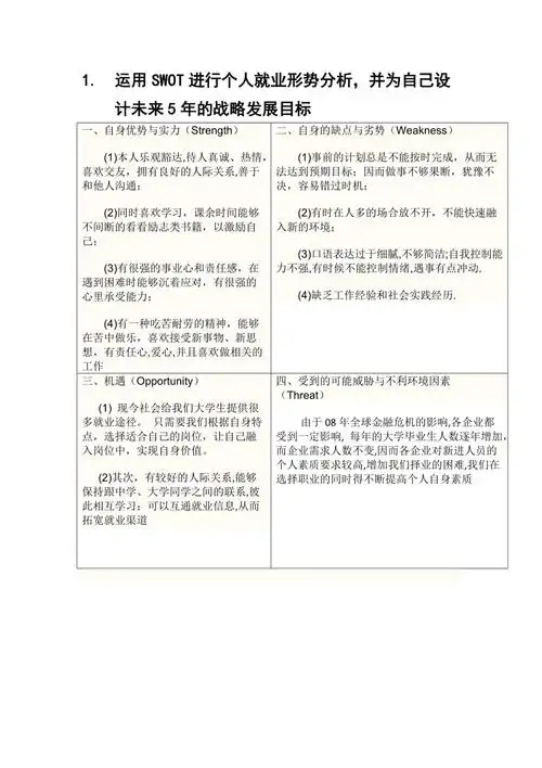 运用swot进行个人就业形势分析