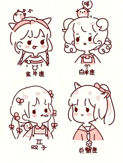 他画的十二星座 谁画的十二星座图片-万年历网