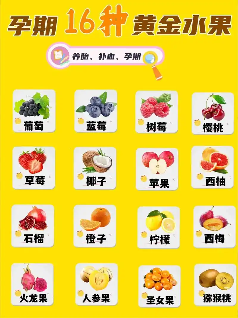 孕期水果吃什么16种养胎水果一篇搞