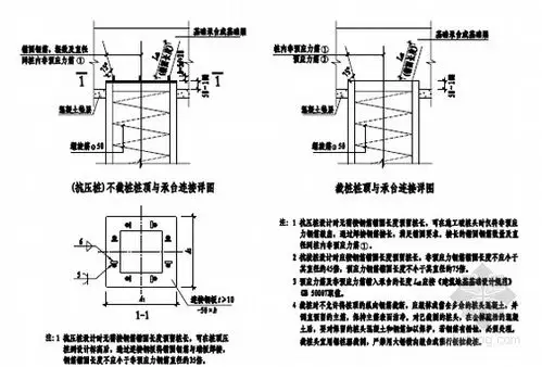 prs方桩桩顶与承台连接详图