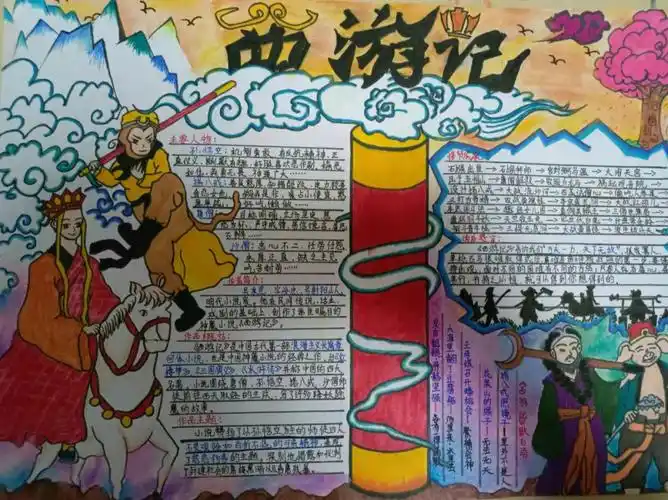 西游记主题手抄报