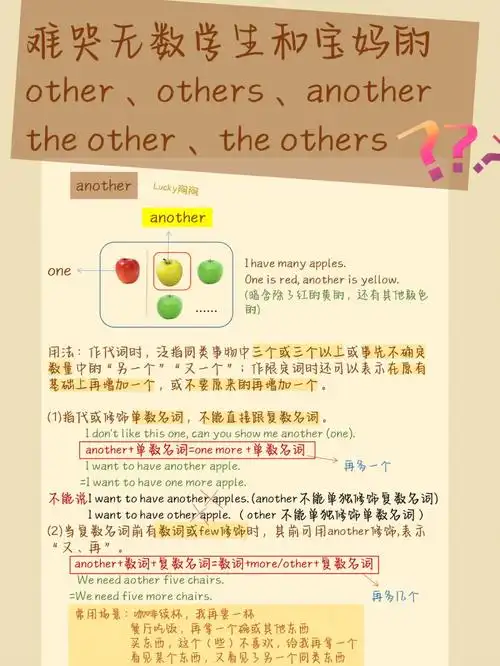 英语语法|other,others,another等词辨析