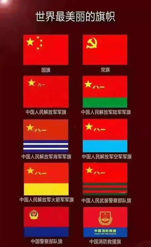 中国国旗,党旗及各军种,警队军旗.