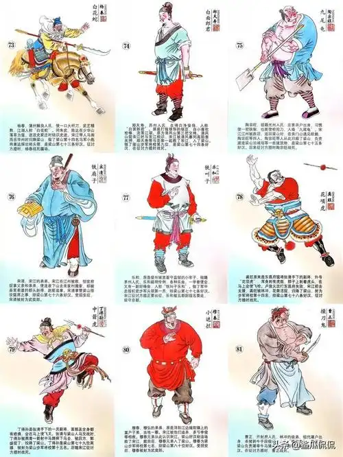 水浒传108位好汉之人物详解