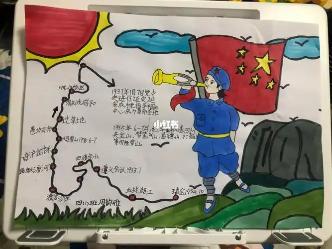 红军长征手抄报