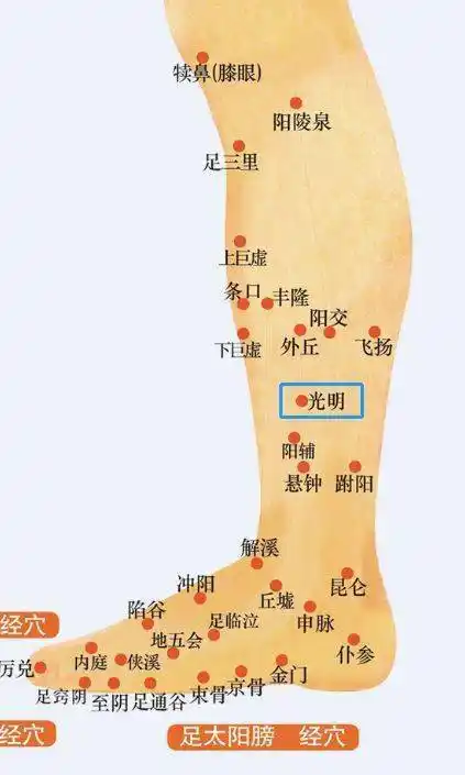 点按穴位缓解中风后顽固性呃逆