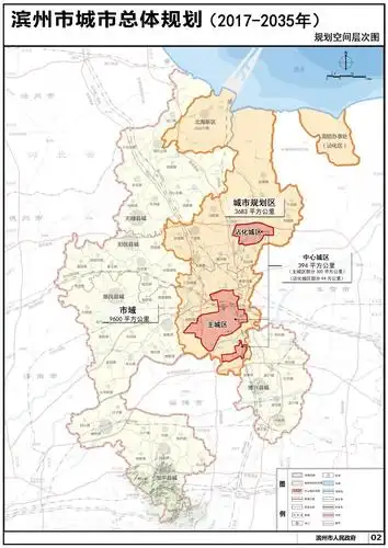 滨州市城市总体规划20172035年草案公示和意见征集