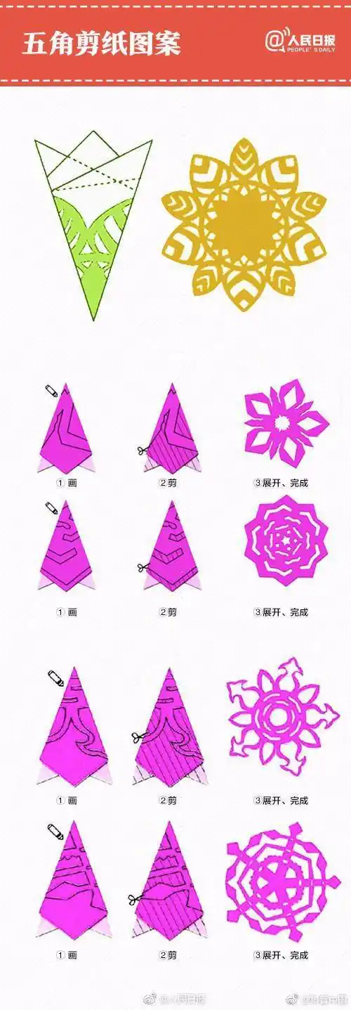 儿童最简单剪纸剪窗花灯笼步骤图解