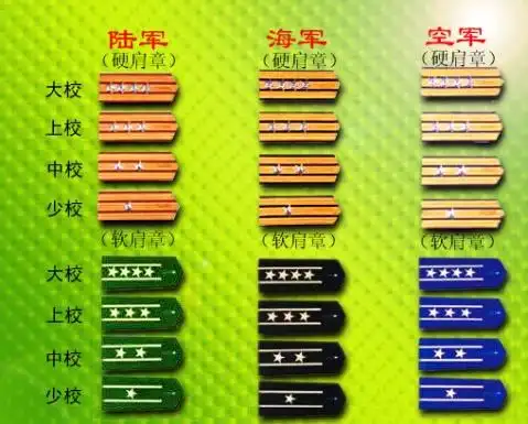 绿色心情的博客