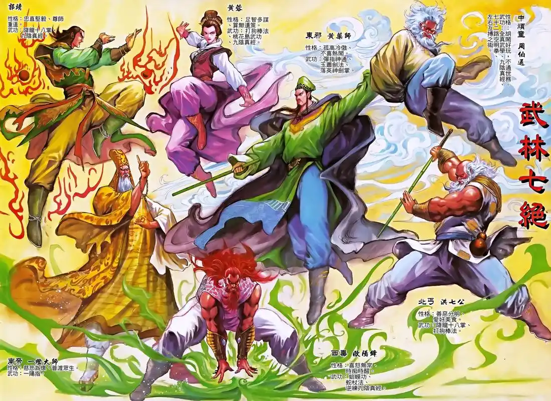 「港漫」神雕侠侣(黄玉郎)(龙虾)漫画全