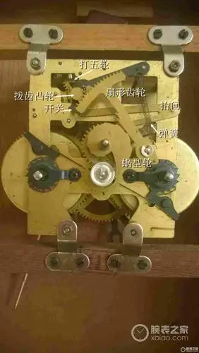 给家里的挂钟洗油及挂钟报时的原理