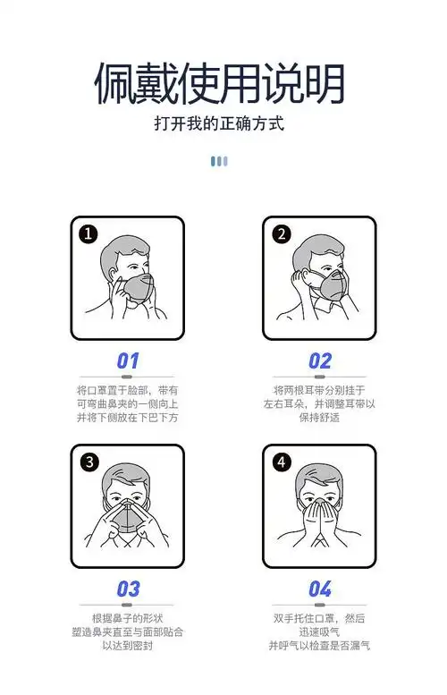 kn95口罩一次性防尘透气工业粉尘3d立体男女n95口鼻罩独立包装