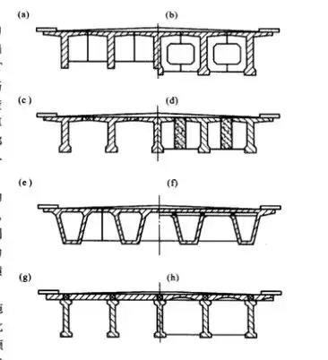简支梁是静定结构,相邻各跨单独受 力,结构受力比较单纯,不受支座变位