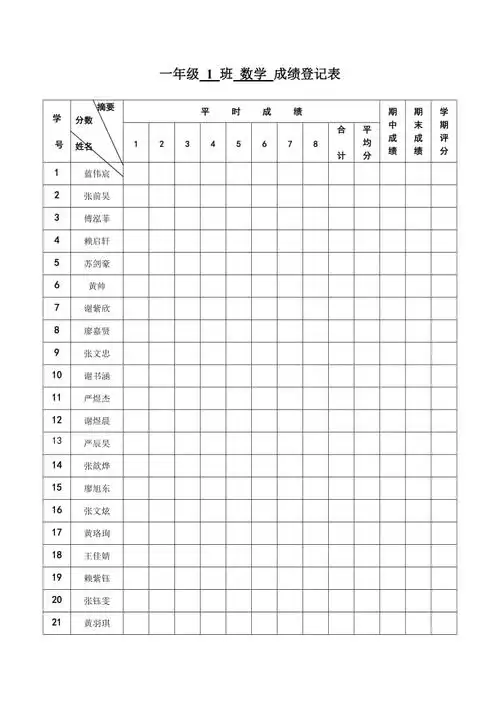 小学生成绩登记表