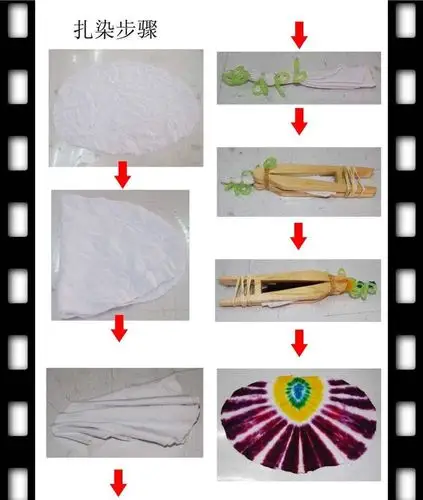 其它 宣宣之家扎染工艺课 写美篇报名热线:13309019380罗老师 上课