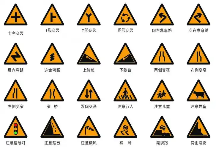 道路和交通指示牌警告标识牌系列二
