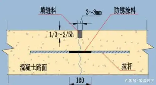 水泥混凝土路面施工——接缝施工要点