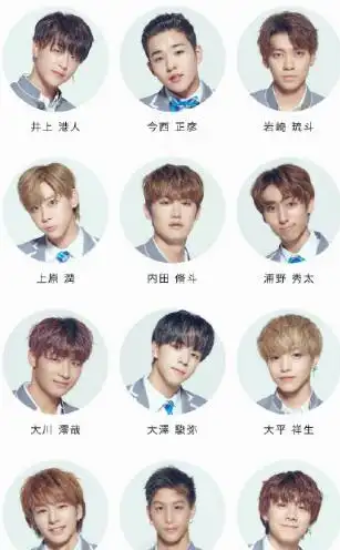 日版produce101 练习生详细名单