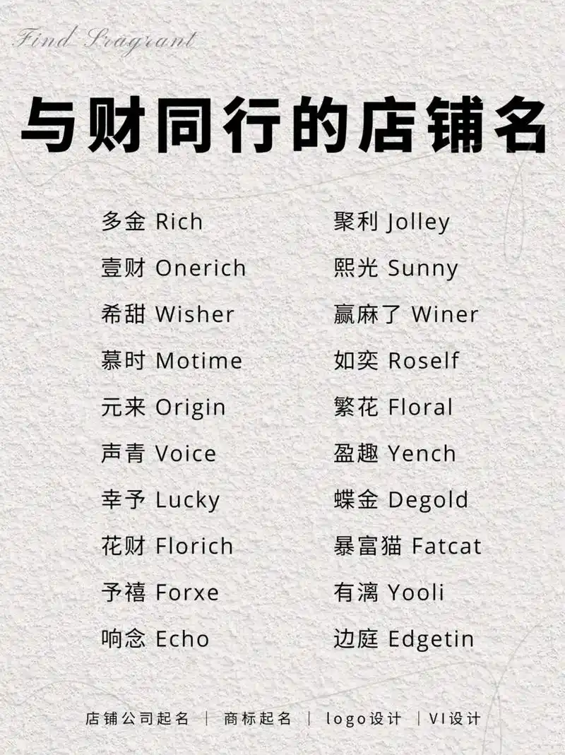 店名一响,黄金万两!2025与财同行的店铺好名!#招财聚财