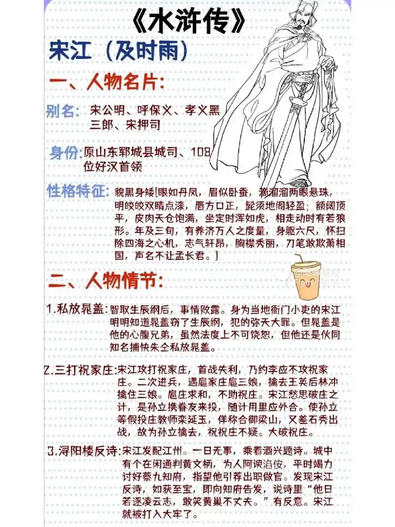 《水浒传》读书笔记人物——宋江9797