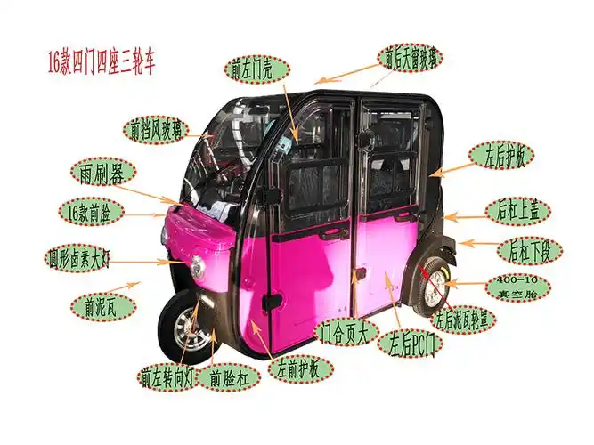 三轮车配件北京奔茨电动零件玻璃灯具整车电池更多电动车零