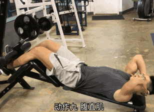 探讨| 你知道那些练腹的动作练得是哪块腹肌吗
