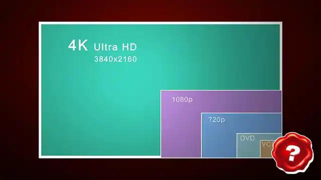 注意新道路 8k分辨率显示器到底有用吗