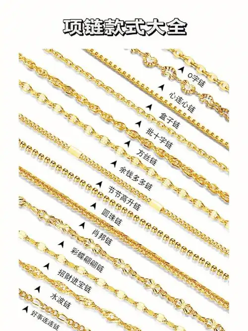 项链款式不知道怎么选71看完你就懂了