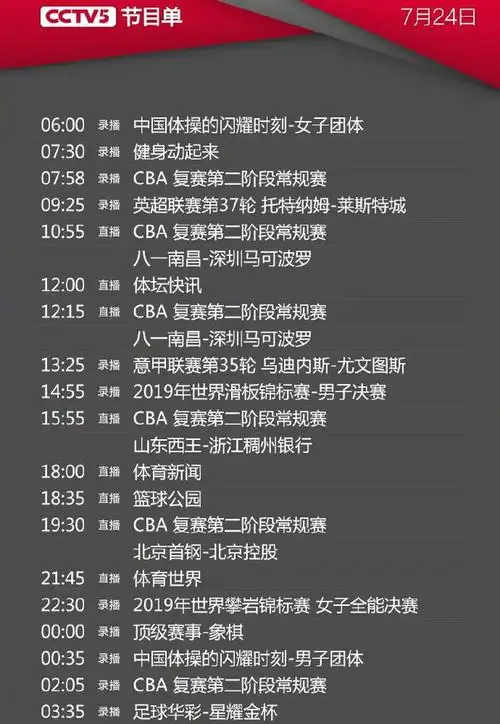 今日央视节目单cctv5直播篮球公园cba北京首钢vs北控5辽篮