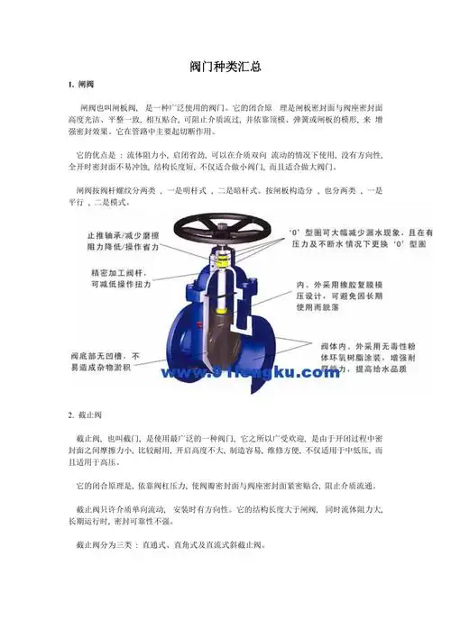 阀门种类汇总