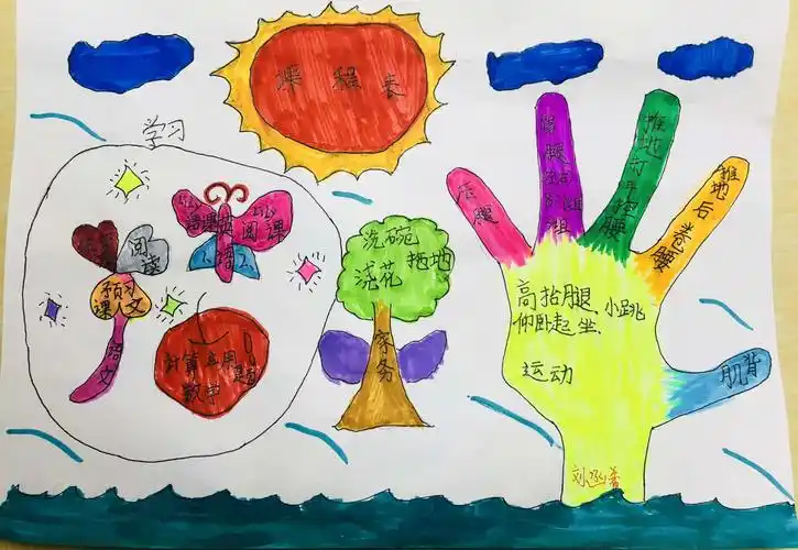 我的课程表就是一幅画,那五根手指就是我的运动项目哟!
