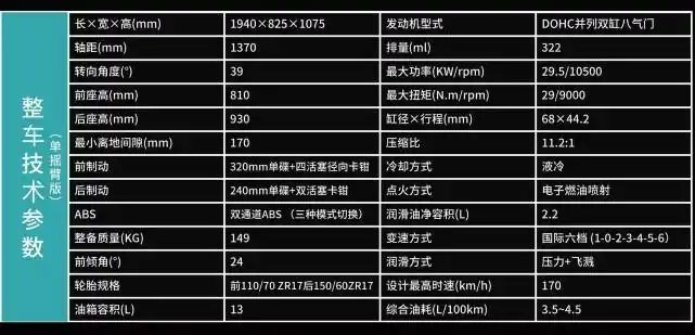 321r规格参数单摇臂和双摇臂的差异对比cobra 321r颜色选择其实这台车