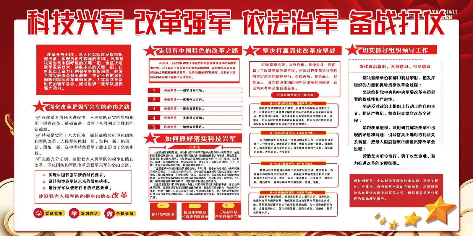 部队科技兴军改革强军展板