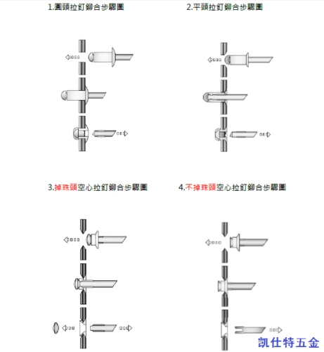 bt50拉钉拉紧扭力多少?
