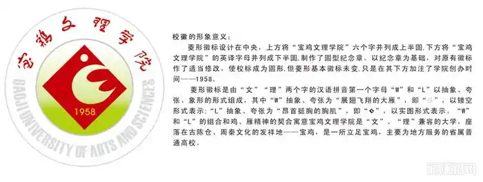 宝鸡文理学院校徽含义【矢量图】