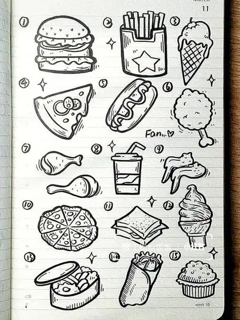 美食百科全简笔画-美食一百种简笔画