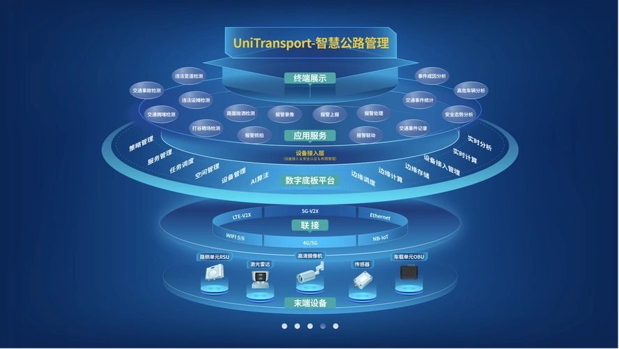 itsac 2023丨山海大模型加持,云知声释放智慧交通强劲发展动能 - 企业