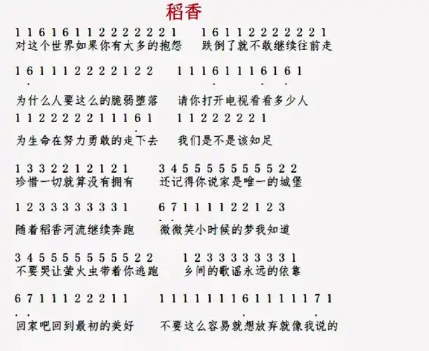 周杰伦稻香#稻香钢琴简谱#光遇简谱#拇指琴简谱