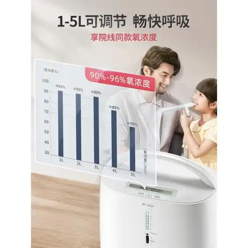 鱼跃制氧机家用吸氧机老人医用3l升小型家庭式雾化氧气机浓度90医用3l