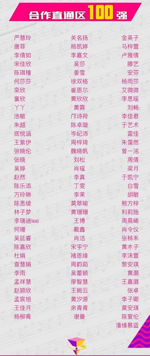 强将通过为期12天的"百强诞生赛"决出有资格入主"女声学院"的超女百强