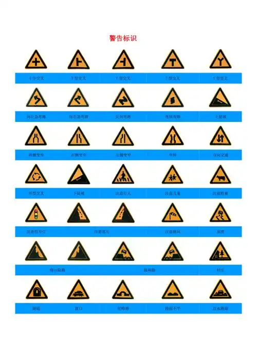 行车警告标识大全