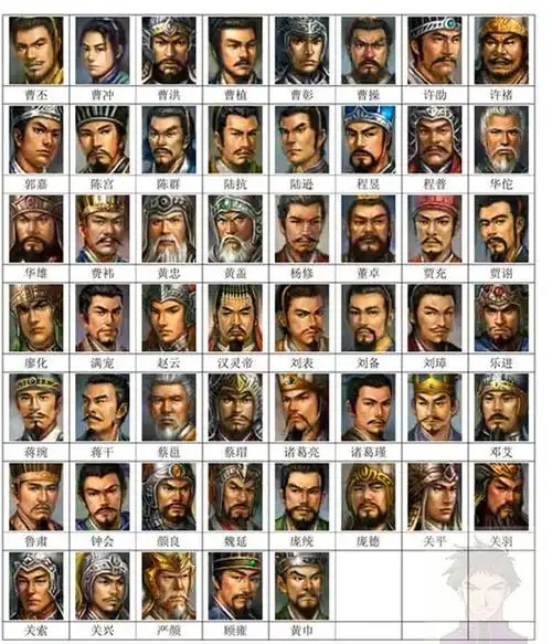 三国24名将排名介绍_三国24名将排名是什么 21444下载网
