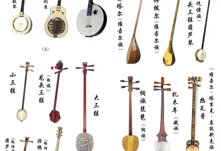 中国古代乐器图集欣赏(弦乐器类) - 曹树堃小提琴,曹氏提琴官方直营店