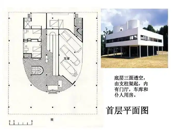 柯布西耶-萨伏伊别墅 2ppt